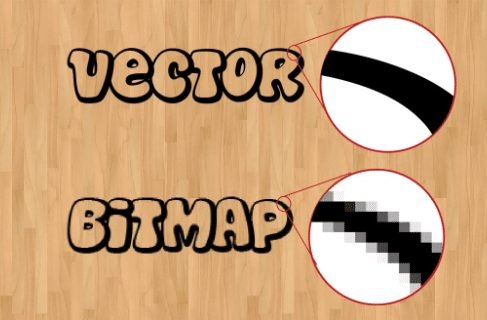Grafis Bitmap dan Vektor