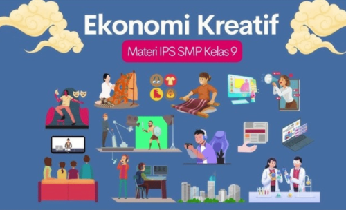 Ekonomi Kreatif di Indonesia
